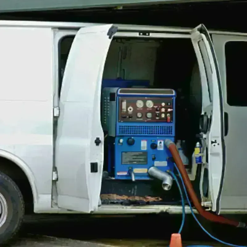 Water Extraction process in Merced County, CA